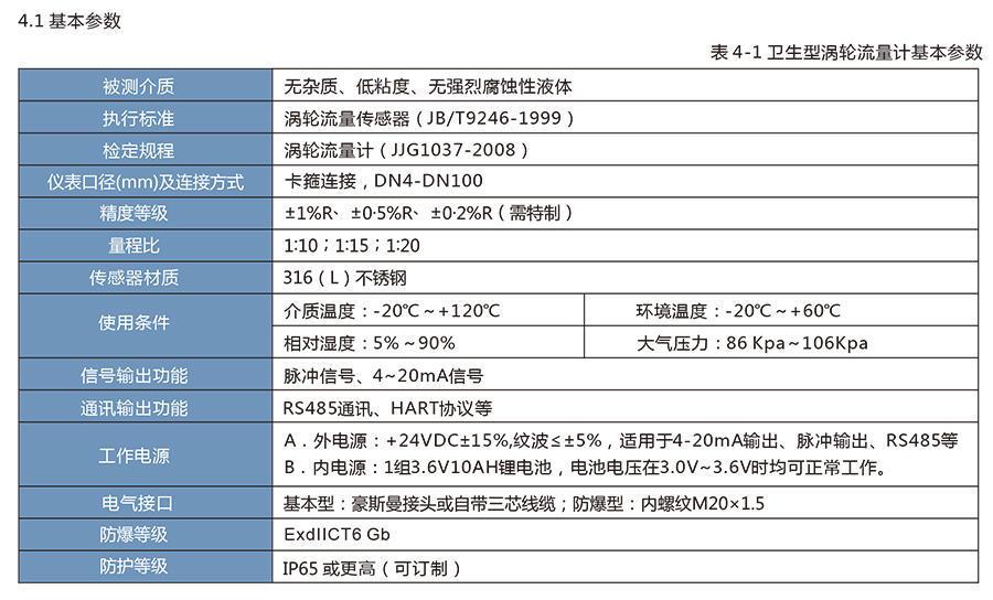 LWS衛(wèi)生渦輪流量計(jì)適用于醫(yī)藥、食品等行業(yè)。