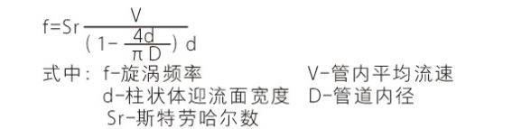 測量氯、氫和沼氣流量計的選擇